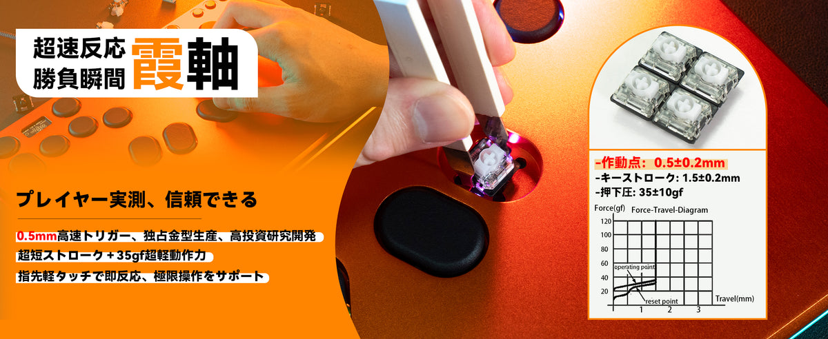 TIKITAKA FTG M5 アルミ合金シリーズ レバーレスコントローラー / leverless controller