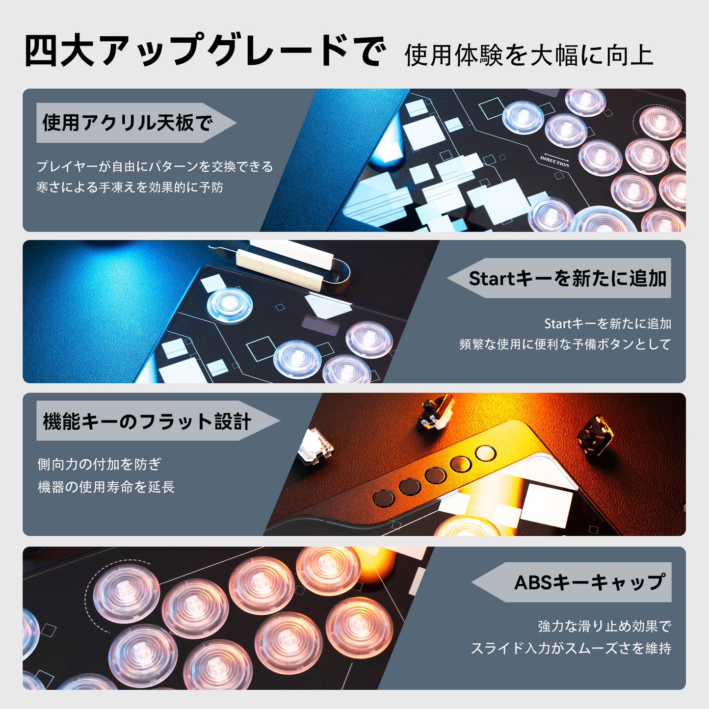 TIKITAKA FTG M3 コントローラーレバーレス PS4/PC対応 レバーレスアーケードコントローラー