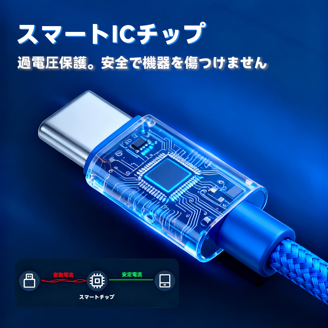 TIKITAKA® FTG ナイロン編み、急速充電データケーブル Type-C Switch2対応
