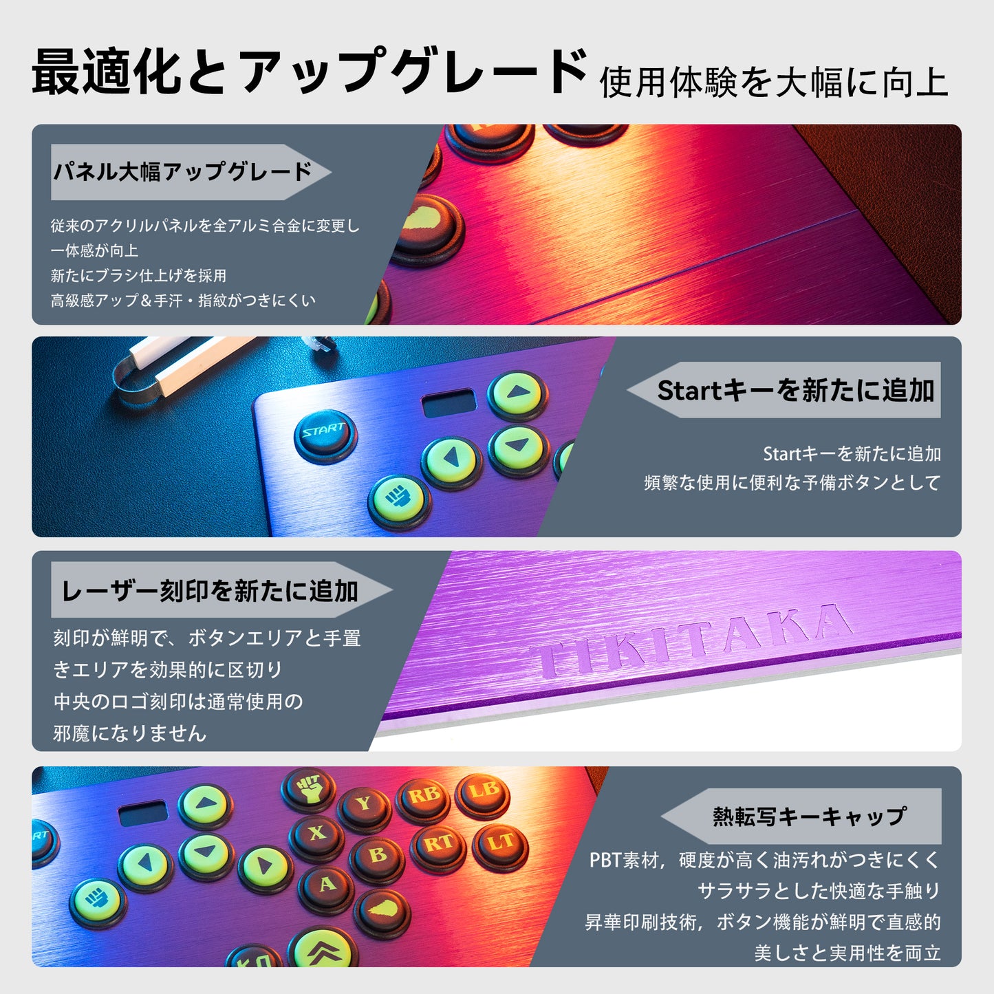 TIKITAKA FTG Serie M3Pro de Aluminio con tapas de teclas PBT de sublimación
