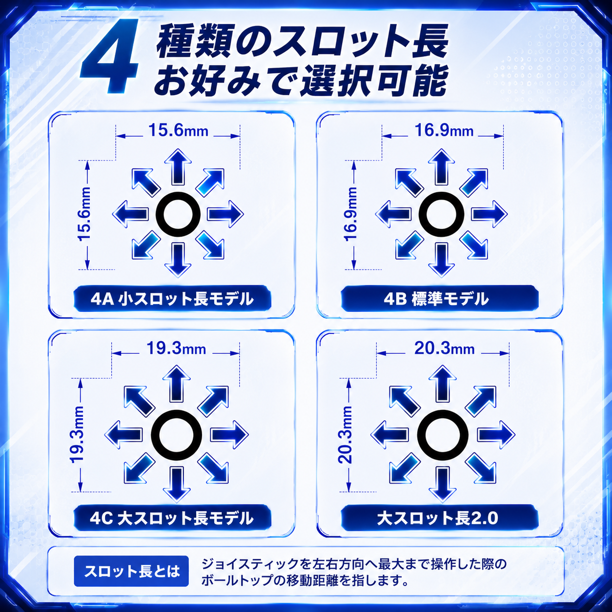 TIKITAKA® FTG 基板タイプジョイスティックレバー