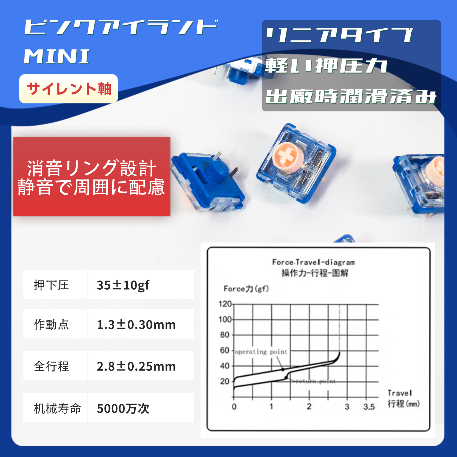 TIKITAKA FTG キースイッチ 霞軸 パンダ軸 – TIKITAKA FTG TIKITAKA FTG キースイッチ 霞軸 パンダ軸 – TIKITAKA FTG