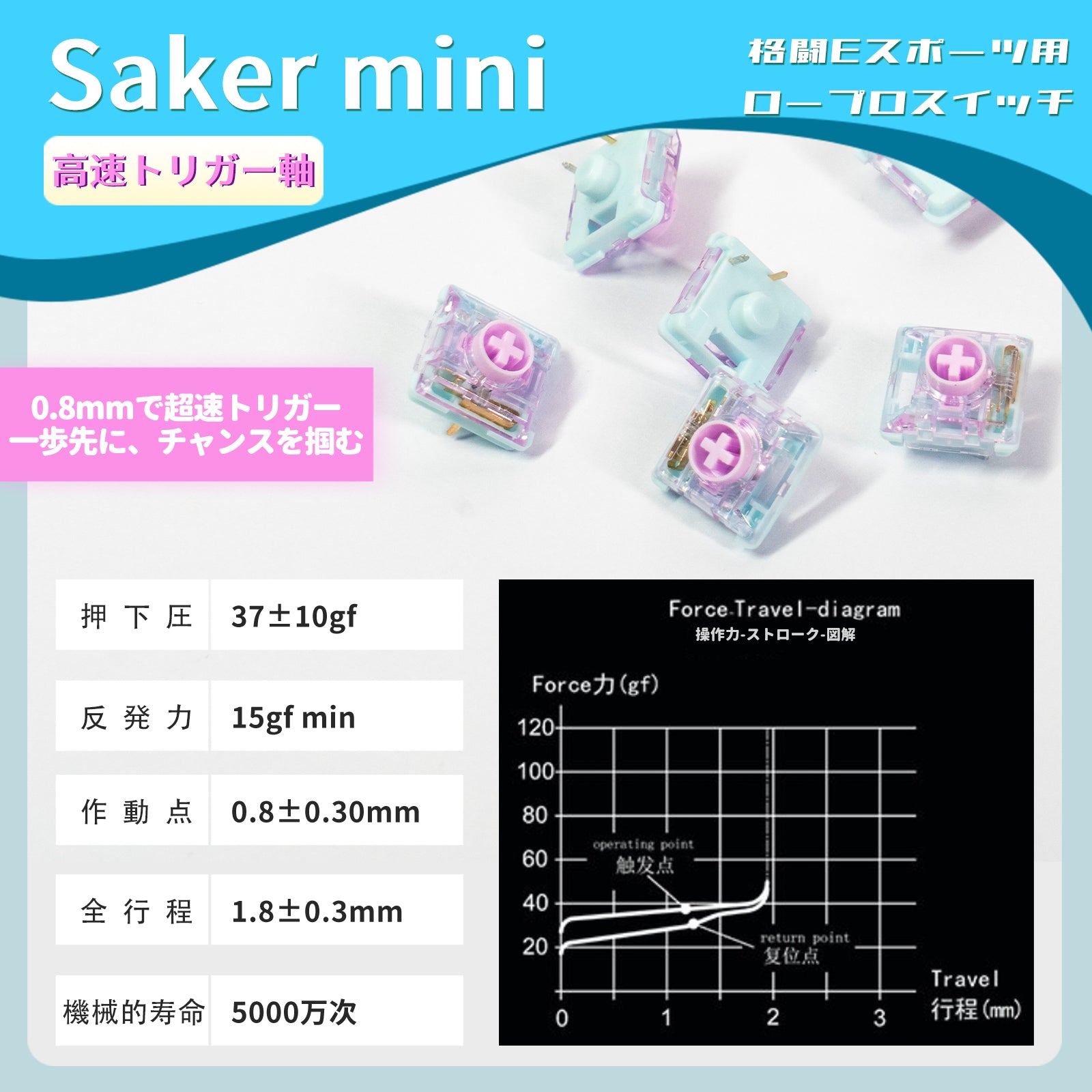 TIKITAKA FTG Key Switches – Kasumi / Panda – TIKITAKA FTG